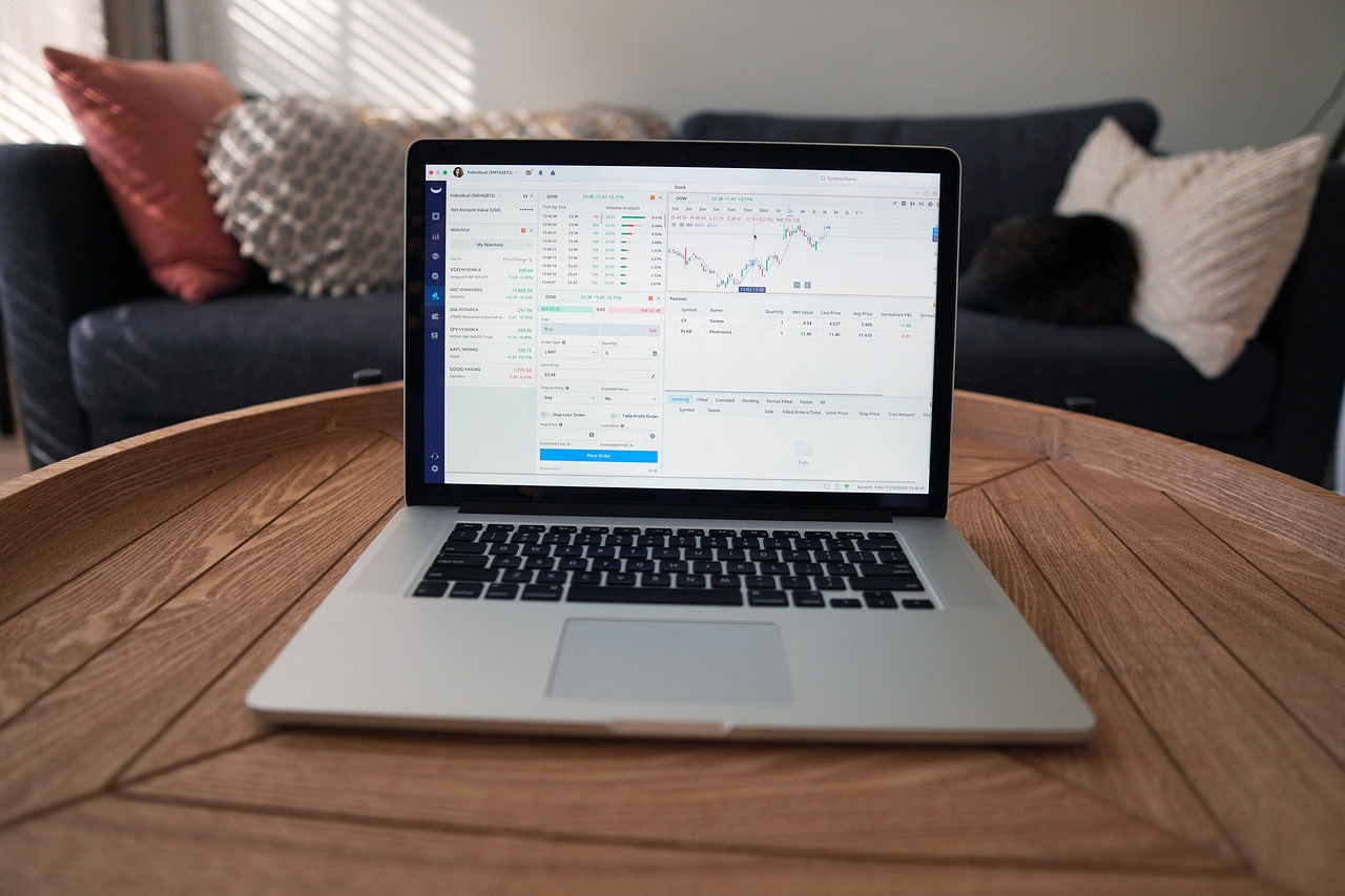 Dashboard Financeiro